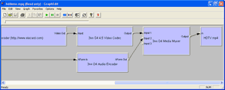 GraphEdit - Video Encoding Graph 2