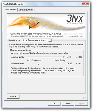 3ivx D4 4.5 for Windows - Average Bitrate