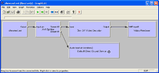 GraphEdit - Open your AVI file