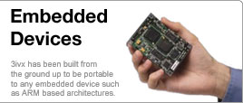 3ivx for Embedded Devices